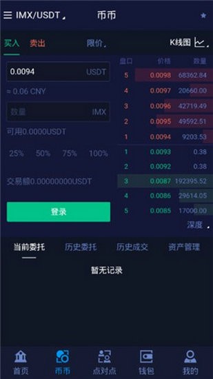 IMX安全系统