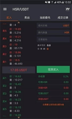 交易界面示意图