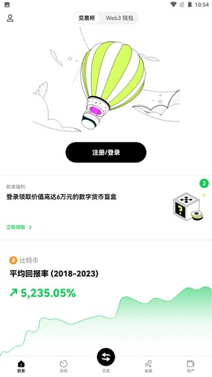数据可视化图表