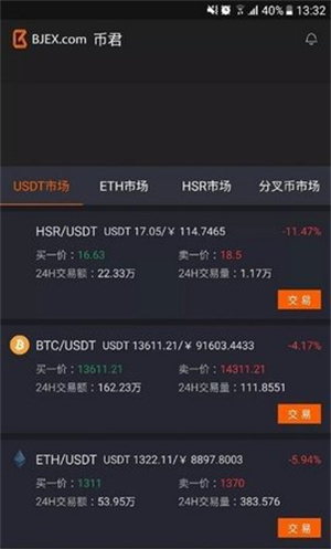 ave.aiu4ea4u6613u6240u4e2du6587u7248