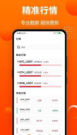 比特范多币种管理