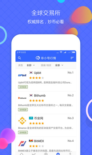 u975eu5c0fu53f7u884cu60c56.0u5b89u5353u7248u4e0bu8f7d