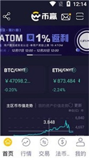 币赢交易所手机版