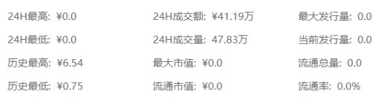 bg交易所官方最新消息 bg交易所最新资讯新闻