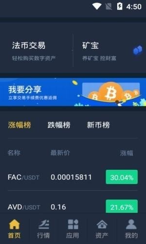 C币钱包行情分析界面