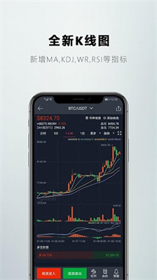 Gate.io安全认证流程