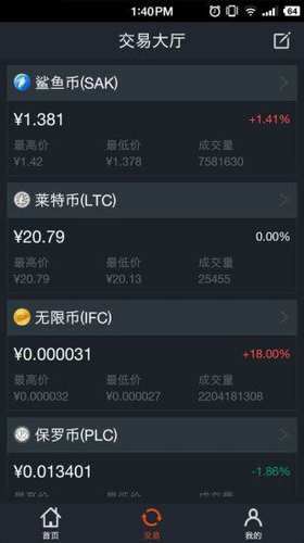 数字资产管理系统