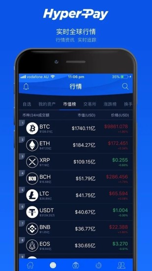 HyperPay钱包交易界面