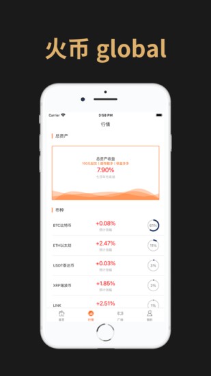 HT交易系统架构
