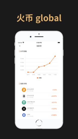 HT手机版行情分析