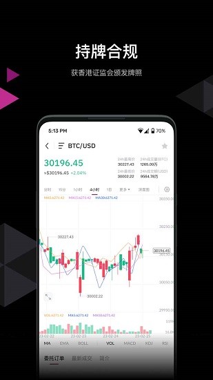 HashKey行情分析界面