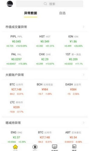 安全验证流程
