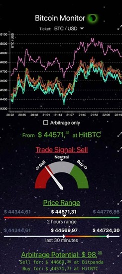 bitcoinu94b1u5305u5b98u65b9u4e0bu8f7d