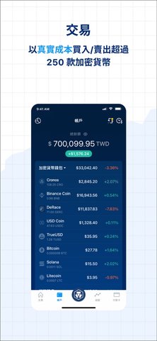 CryptoCom行情分析界面