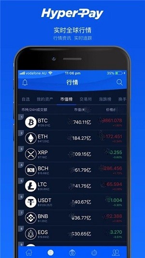 hyperpay