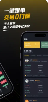 区块链资产管理