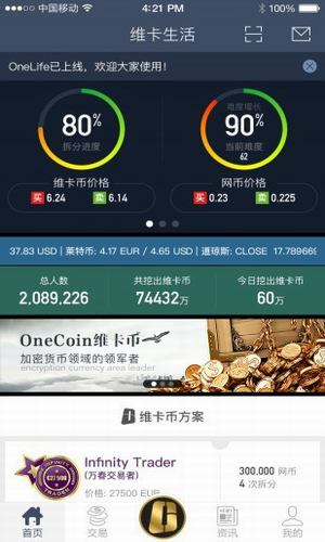 资产管理系统