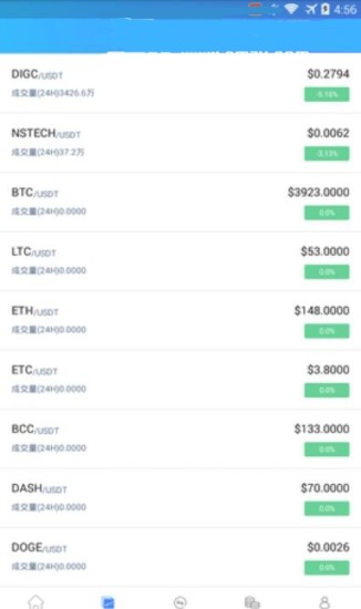 资产安全管理