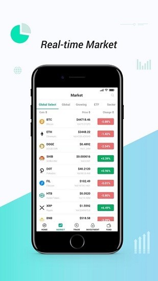 bitfinexu4ea4u6613u6240u4e2du6587u7248u4e0bu8f7d