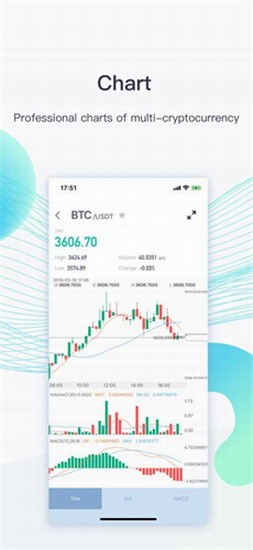 coinchecku4ea4u6613u6240u4e0bu8f7d