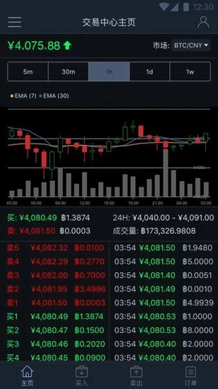 BKEX移动端交易界面 BKEX数字资产管理系统