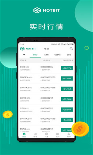 hotbitu4ea4u6613u6240app