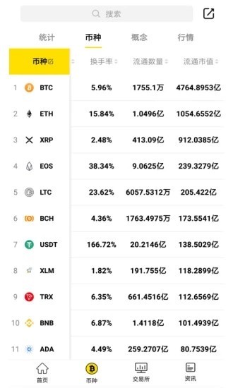 bitwellu4ea4u6613u6240u624bu673aappu6700u65b0u7248u4e0bu8f7d