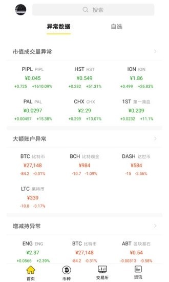 bitwellu4ea4u6613u6240u4e0bu8f7dappu6700u65b0u7248