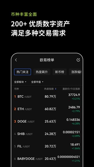资产安全管理
