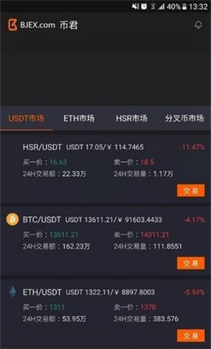 资产安全管理图示