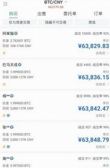 ebuycoin交易界面演示