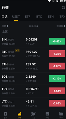 bikiu4ea4u6613u6240appu6700u65b0u7248