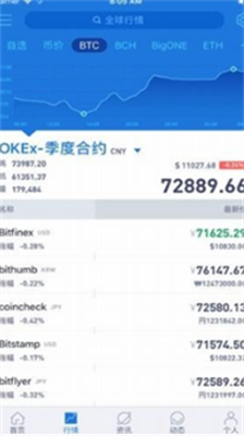 aicoinu4ea4u6613u6240app