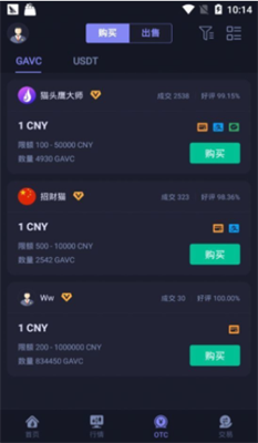 Hotcoinu70edu5e01appu4e0bu8f7d2024u7248
