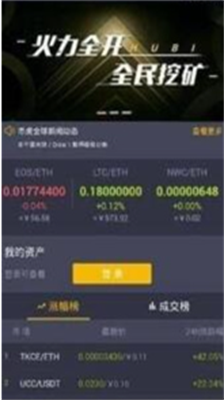 u5e01u864eu4ea4u6613u6240appu514du8d39u7248