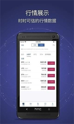 58coinu56fdu9645u7248u4ea4u6613u6240