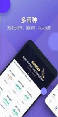 BitMEXu4ea4u6613u6240u4e0bu8f7du5b89u88c5u624bu673au7248