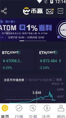 coinwu94b1u5305u5b98u7f51u7248