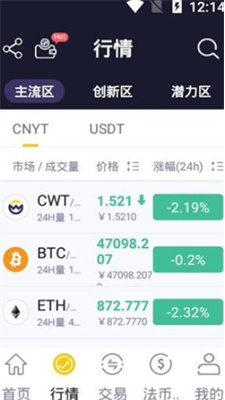 coinwu94b1u5305u5b98u7f51u7248