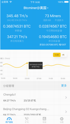安全系统示意图