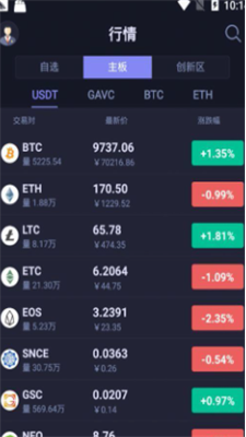 hotcoinu4ea4u6613u6240u5b98u65b9u7248