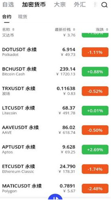 usdtu94b1u5305u4e0bu8f7du624bu673au7248
