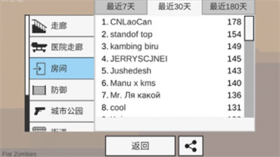 u5c04u6740u50f5u5c38u9632u5fa1u6700u65b0u7248