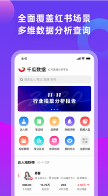 千瓜数据多维分析面板