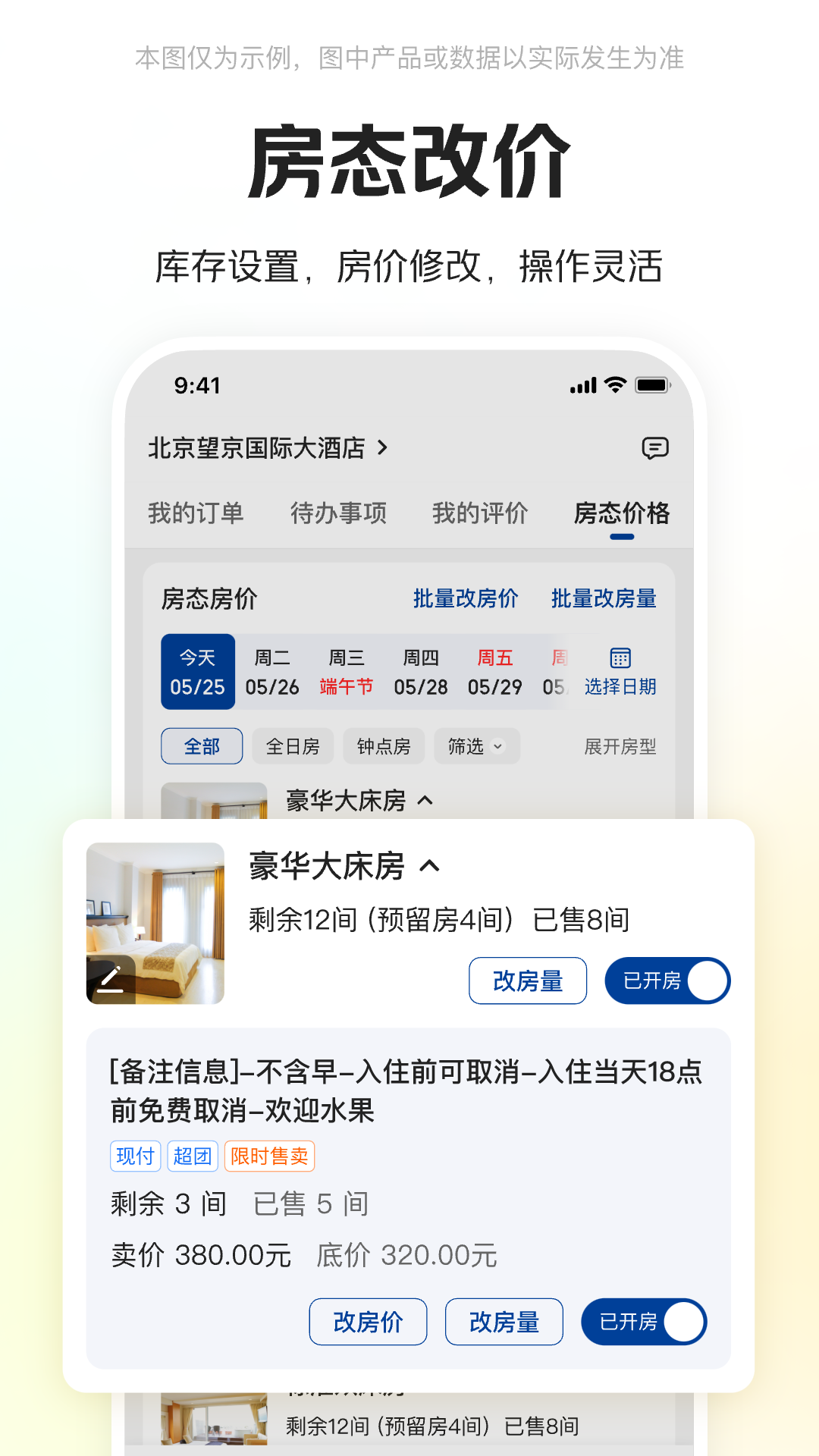 多平台分销示意图