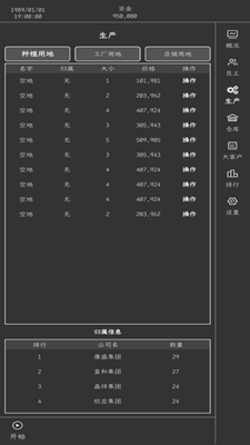 u836fu6750u96c6u56e2u4e2du6587u7248