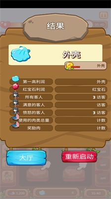 u53a8u623fu5927u4ea8u725bu6392u70f9u996au5185u7f6eMODu83dcu5355u7248