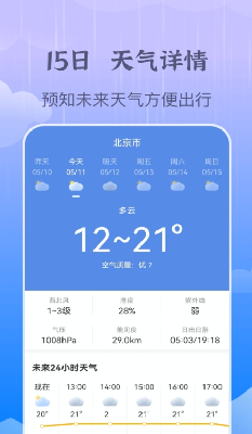数据可视化