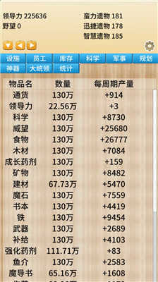 u53bbu9b54u738bu57ceu4e0au73edu5185u7f6eu4feeu6539u5668u7248