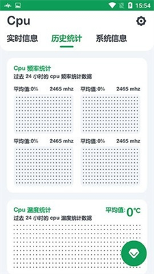 cpuu76d1u6d4bappu6700u65b0u7248